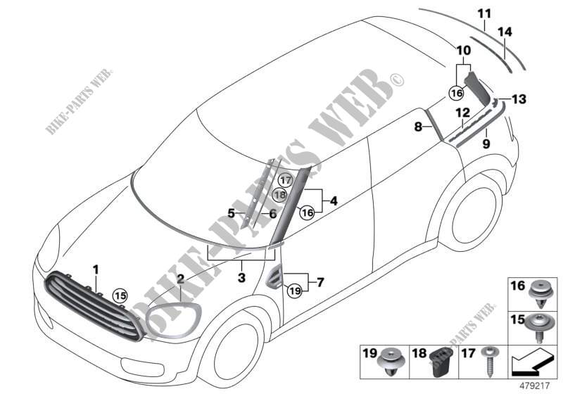 Exterior trim / grille for Mini Cooper SE ALL4 2015