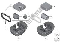 Mobility system for MINI Cooper D 2013
