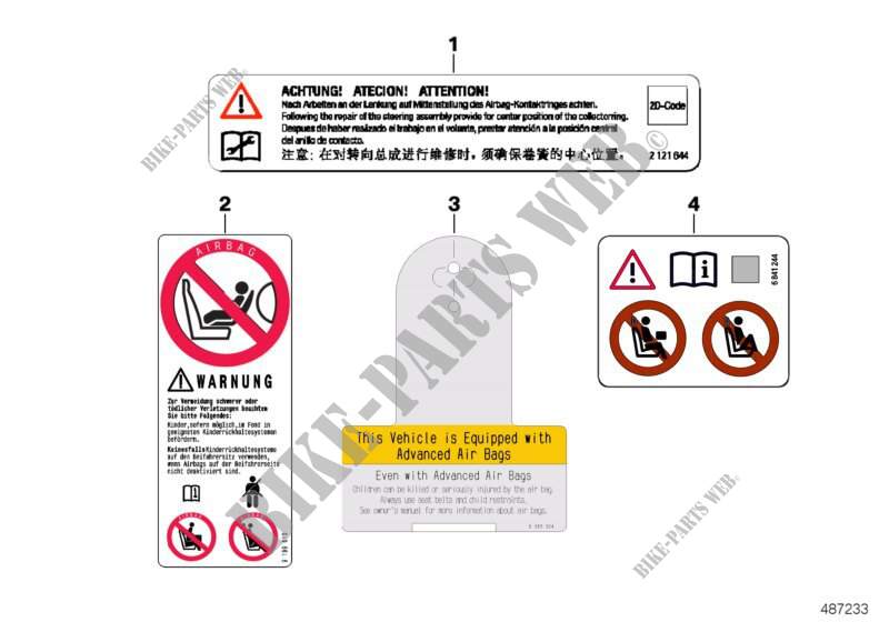 Instruction notice, Airbag for MINI Cooper 2014
