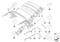Folding top mounting parts for MINI Cooper 2009