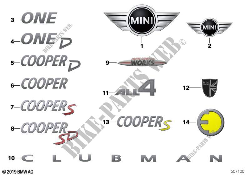 Emblems / letterings for MINI Cooper S ALL4 2015
